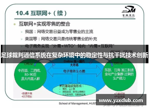 足球裁判通信系统在复杂环境中的稳定性与抗干扰技术创新